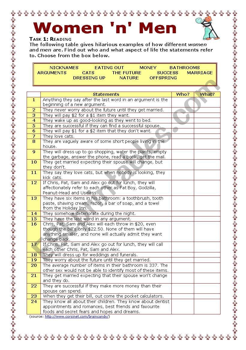 Women n Men  worksheet