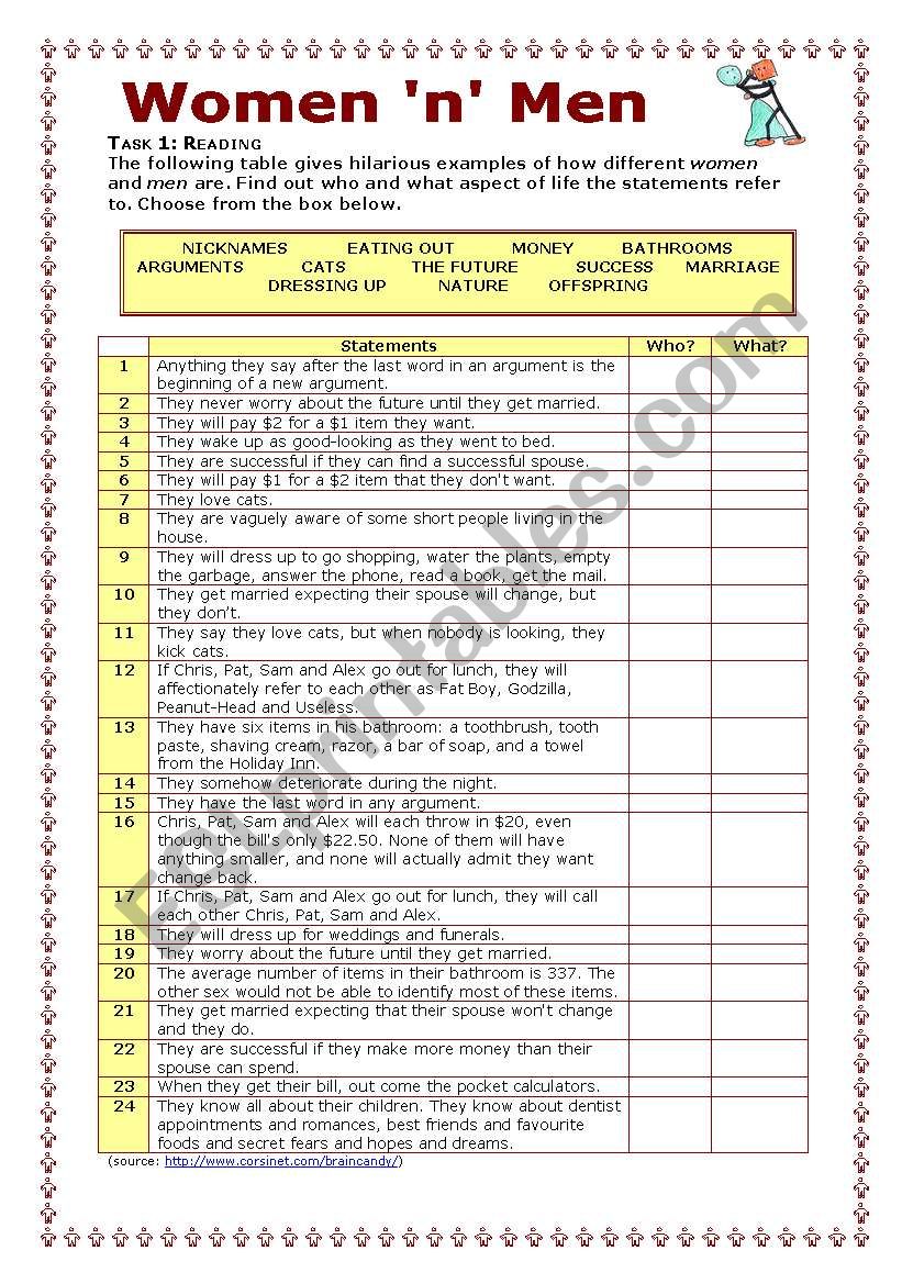 Women Â´nÂ´ Men  worksheet