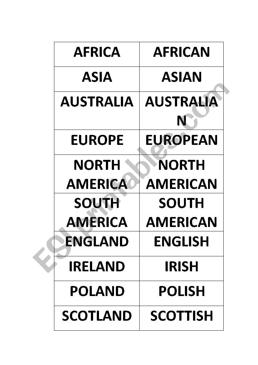 Countries/Nationalities Memory Game