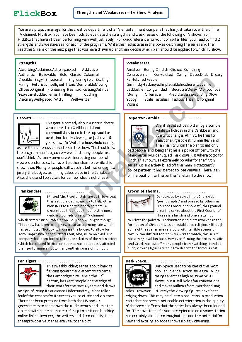 Strength and Weakness Adjectives - TV - Exercise and debate