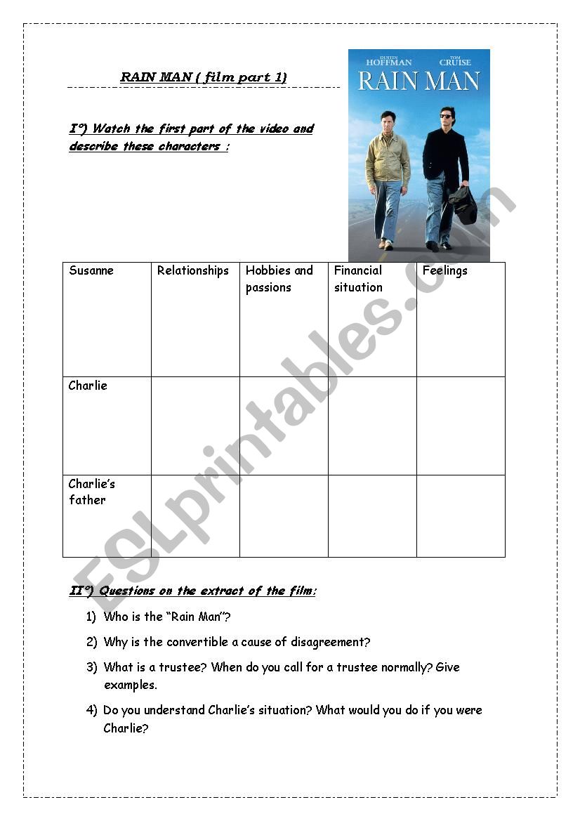 Rain man -film part 1 worksheet