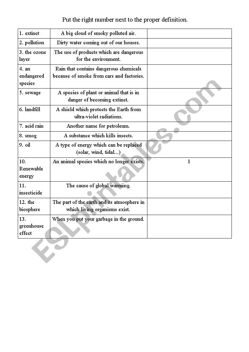 Pollution vocabulary worksheet