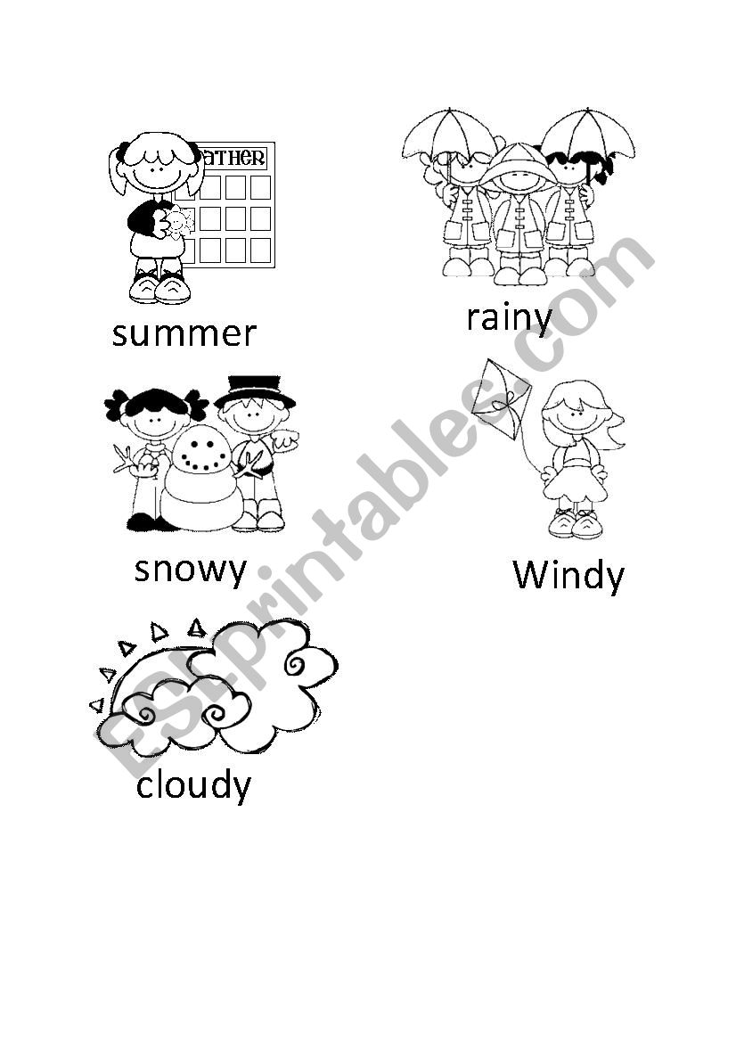 The weather worksheet