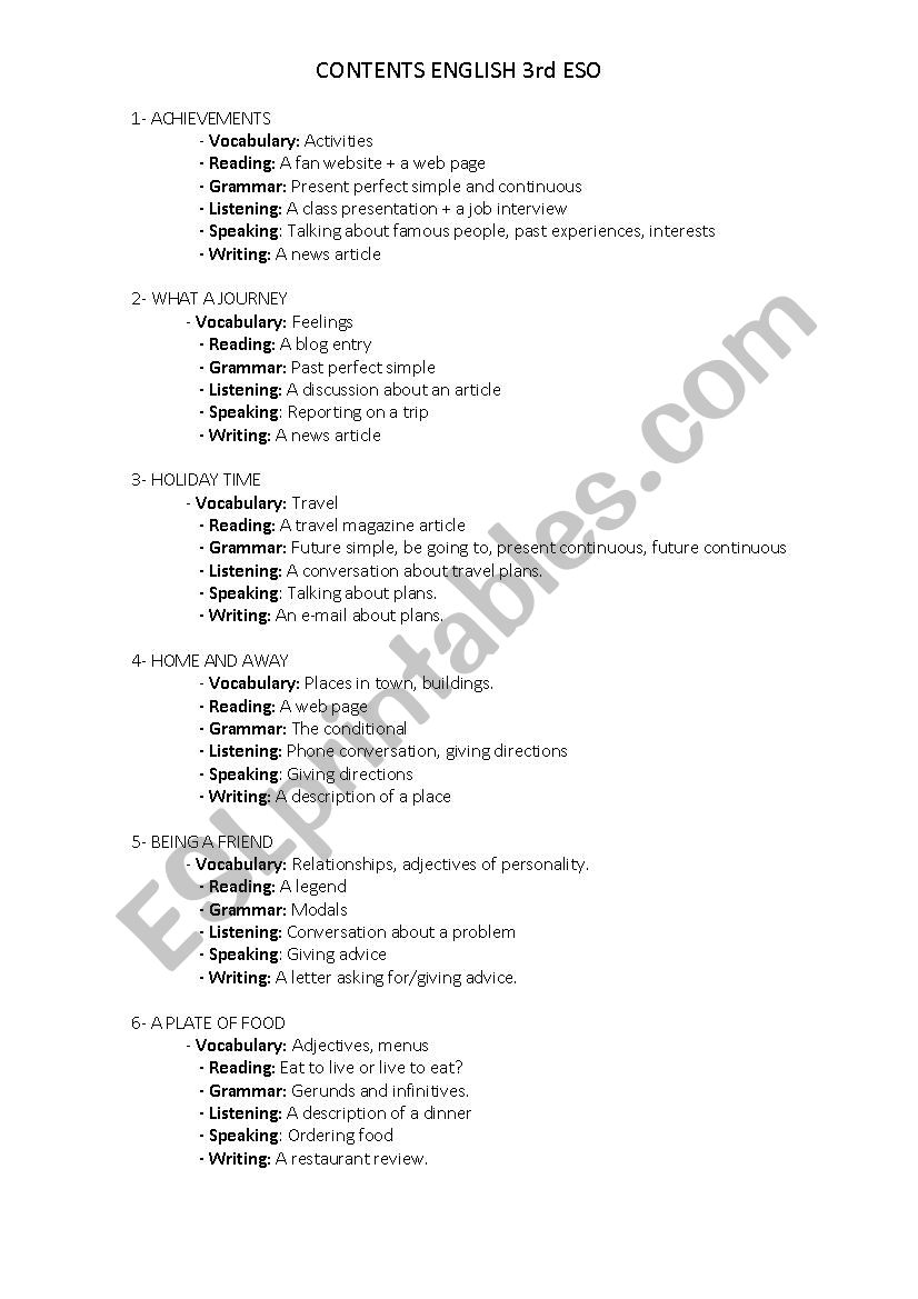 English Contents 3rd ESO (Curriculum)