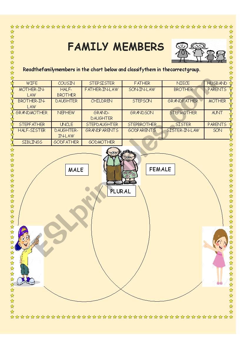 FAMILY MEMBERS worksheet