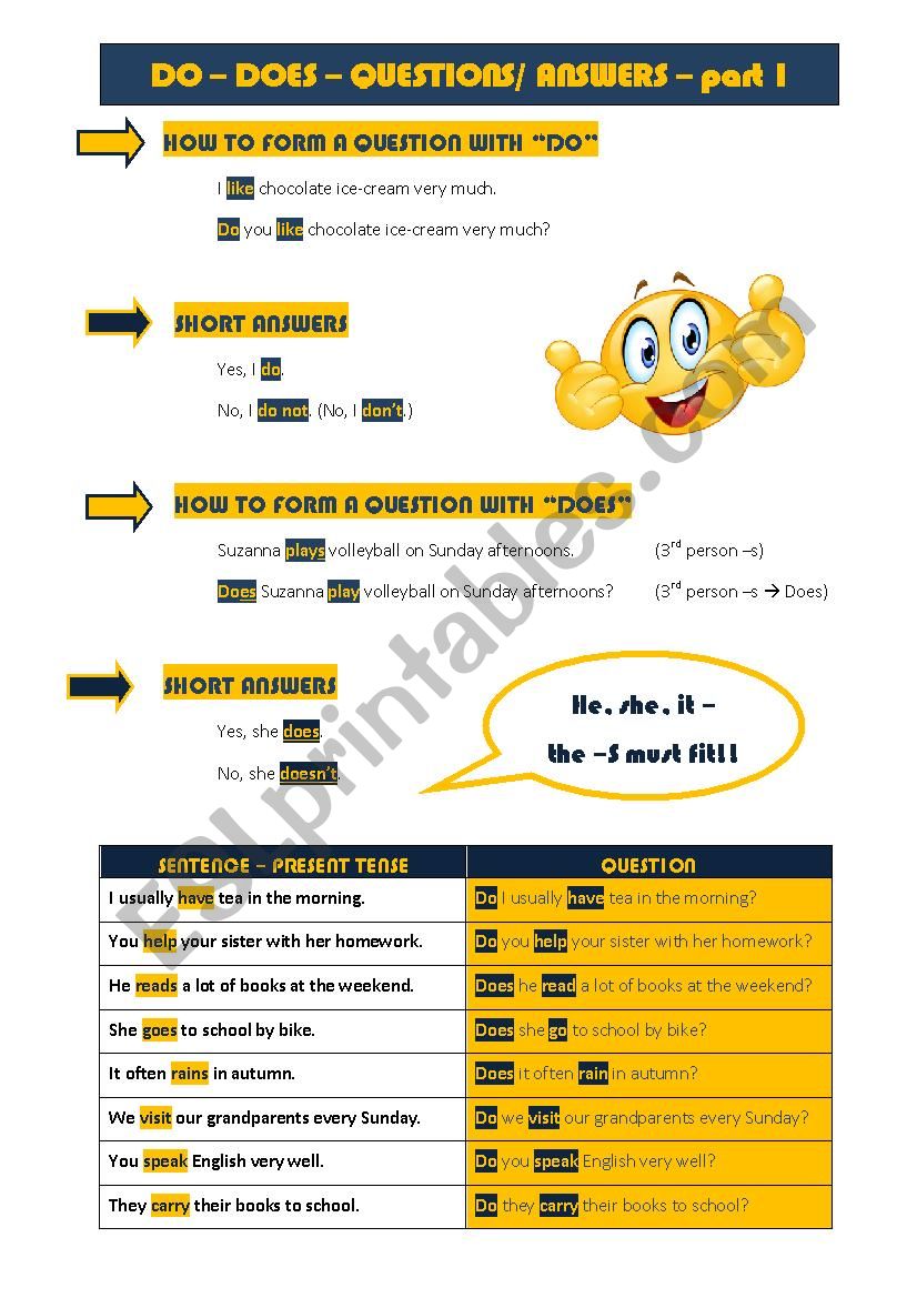 questions with DO and DOES worksheet