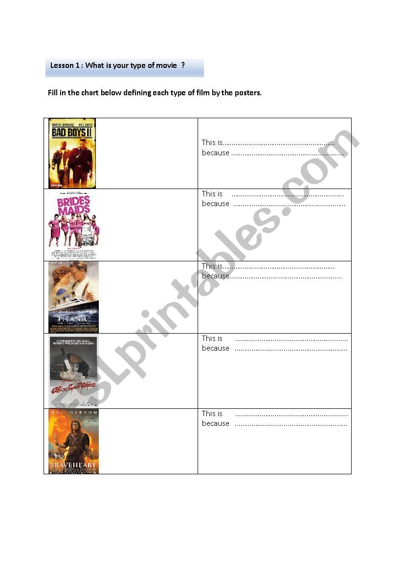 film genre chart worksheet