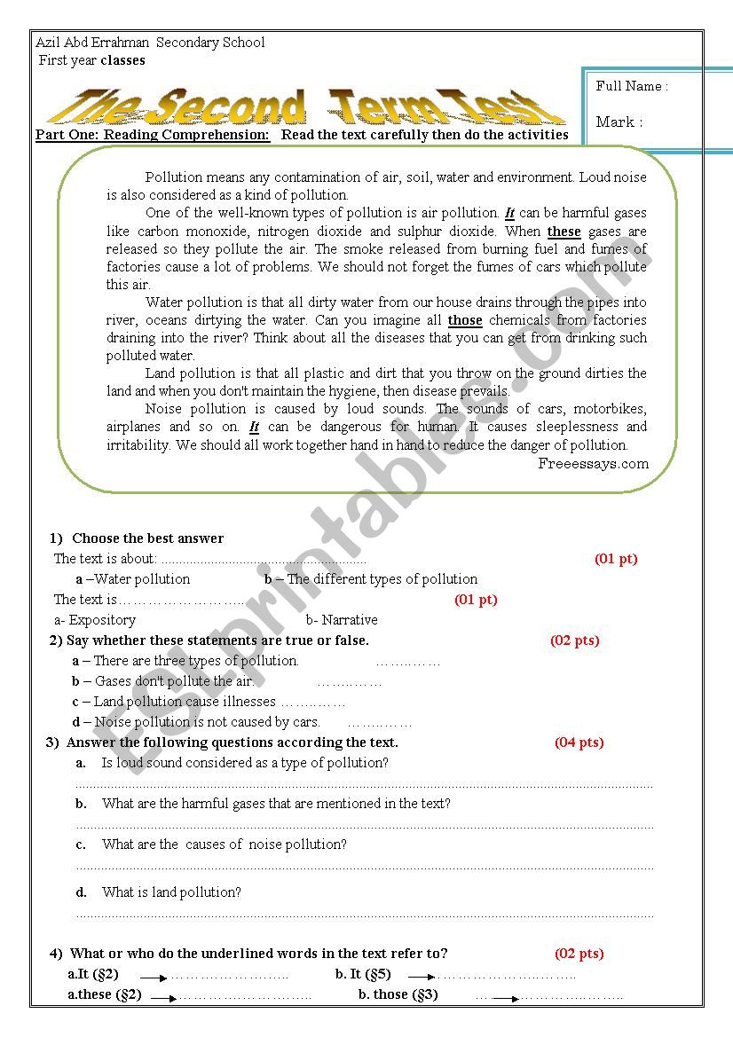 types of pollution reading test