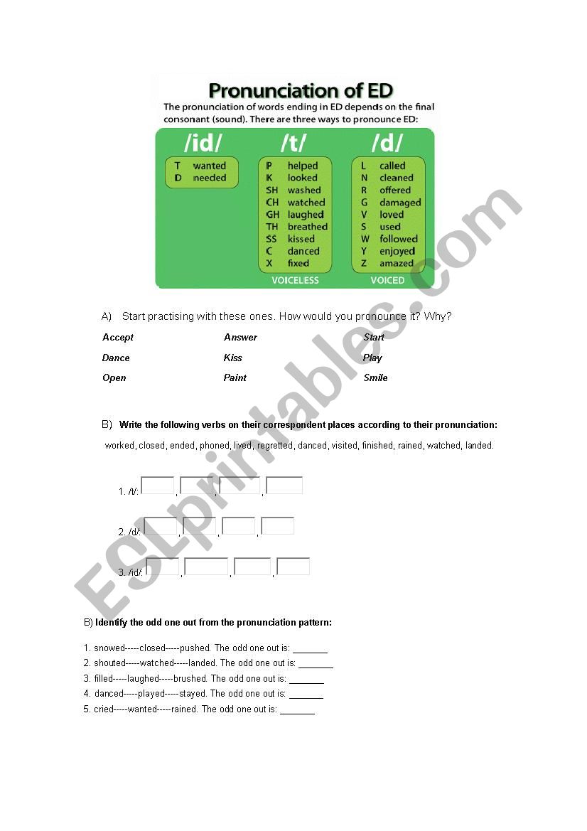 Pronunciation of ED in verbs worksheet