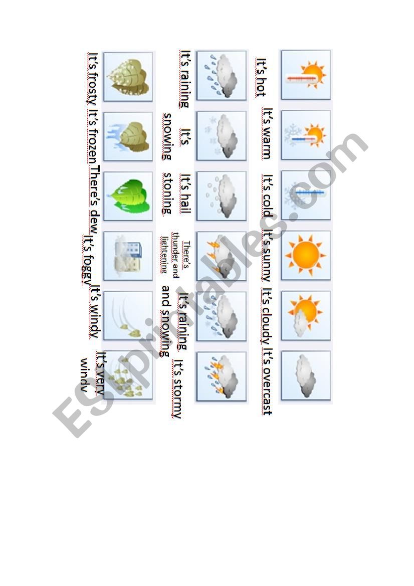 World Weather Map 3 worksheet