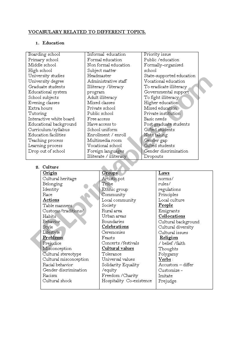 VOCABULARY about different topics eduction culture youth..