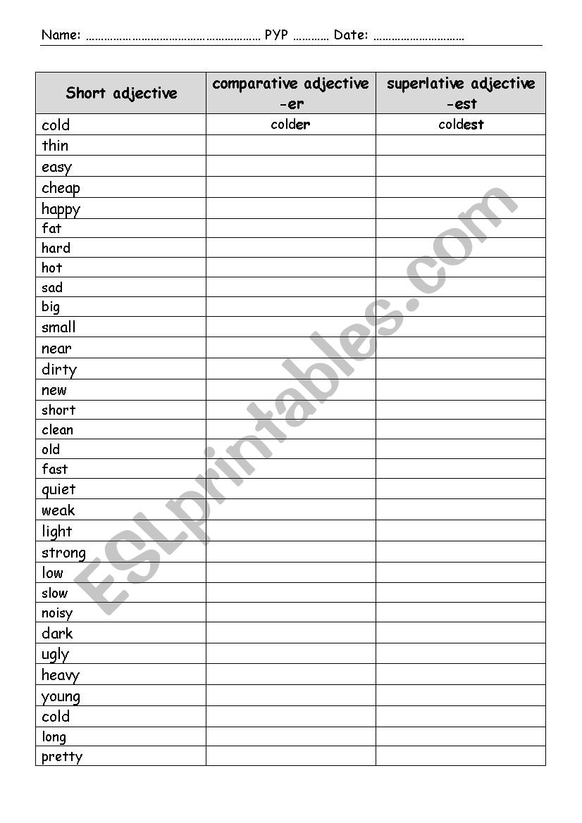 Comparative and Superlative Adjectives