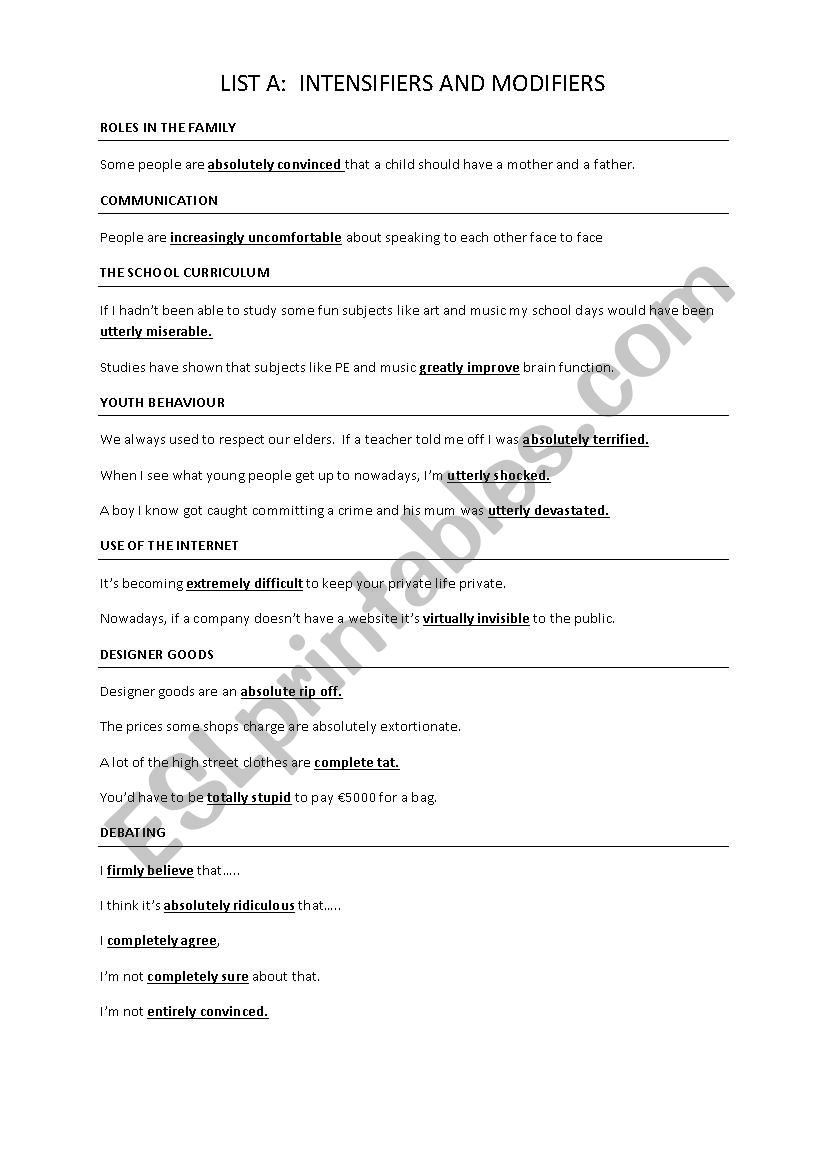 Modifiers and Intensifiers worksheet