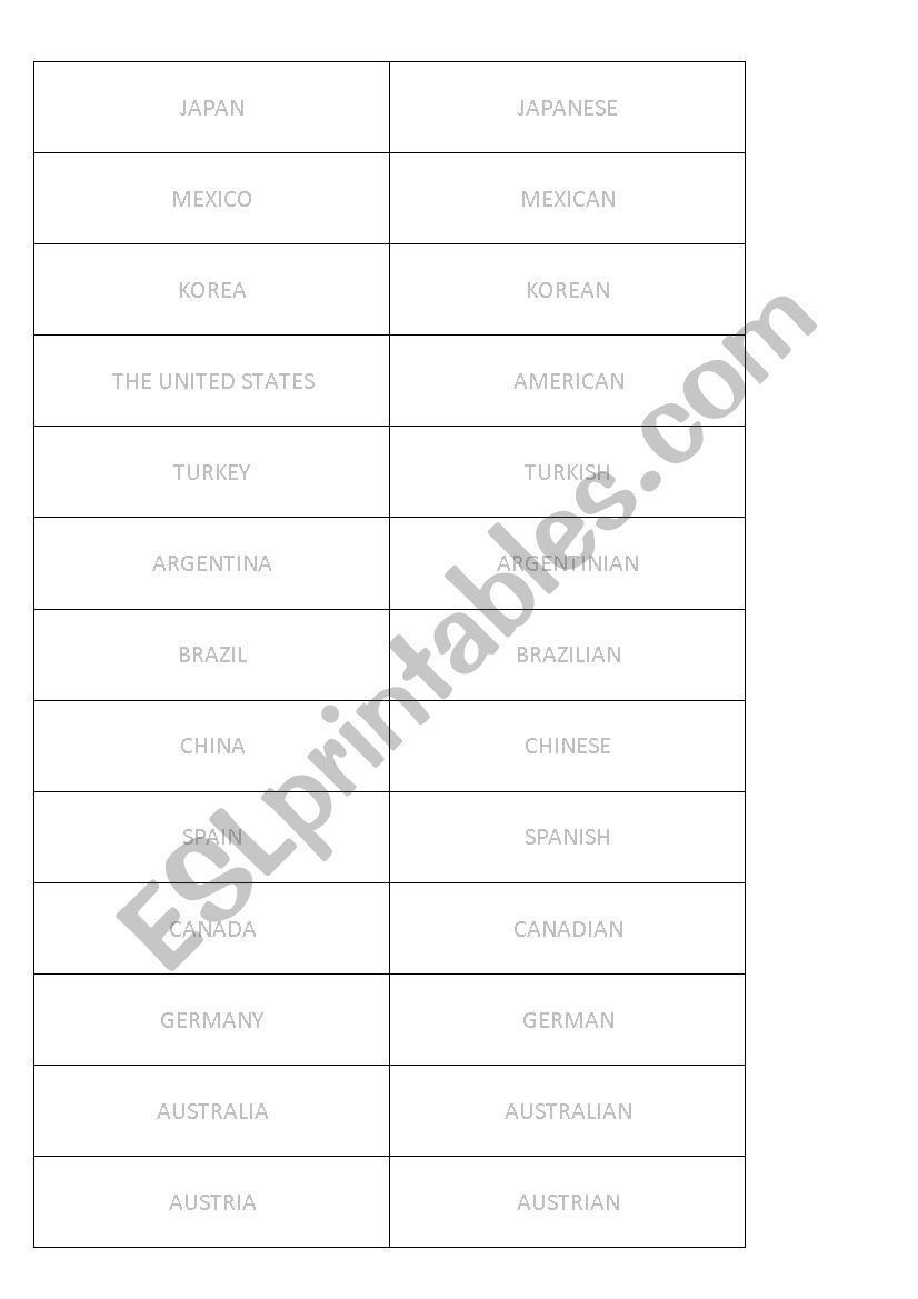 Nationalities worksheet