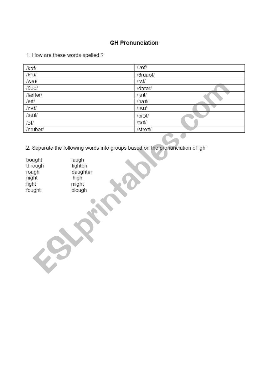 gh pronunciation worksheet
