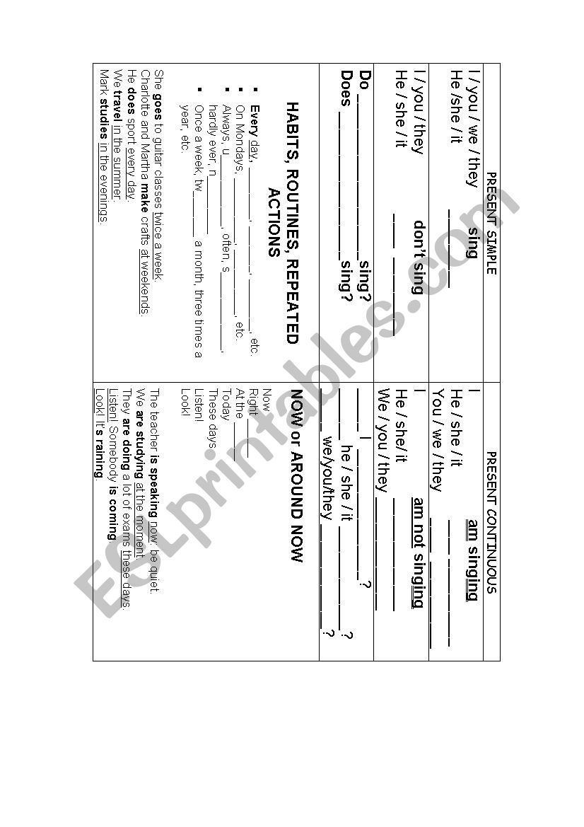 Present Simple and Continuous chart and exercises