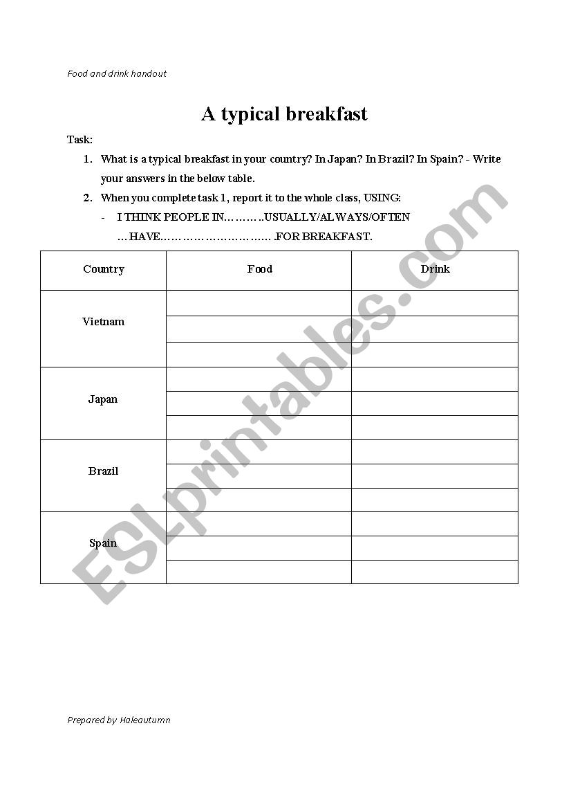 typical breakfast  worksheet