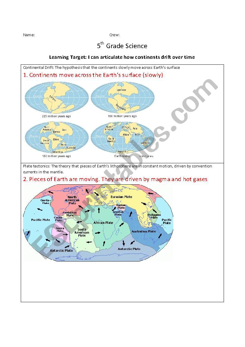 Continental Drift Vocab for ESL