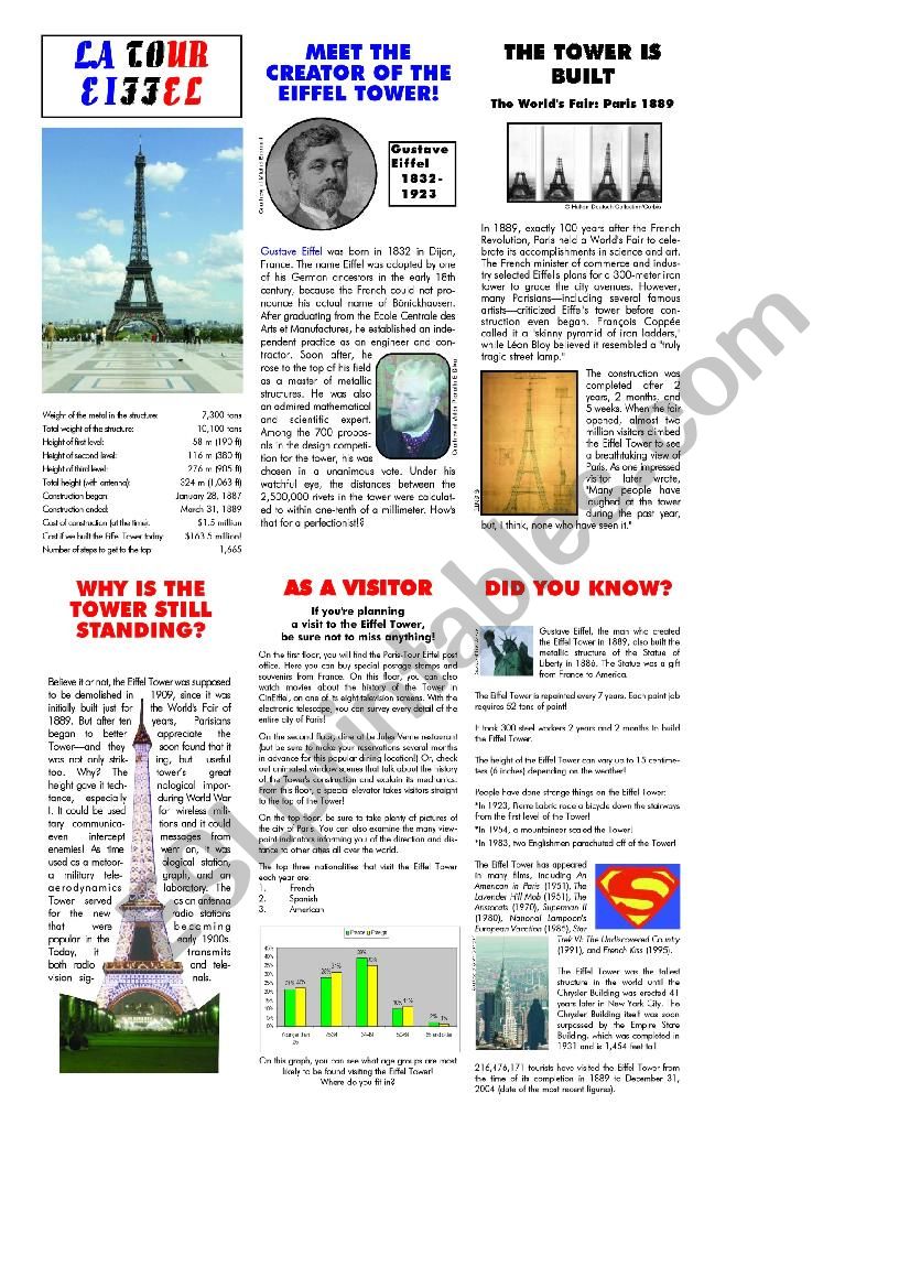 THE EIFFEL TOWER. Written Comprehension PART 1