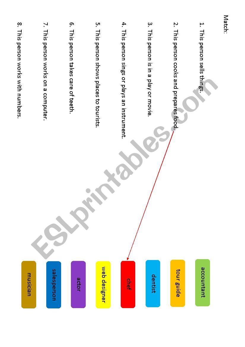 Jobs worksheet