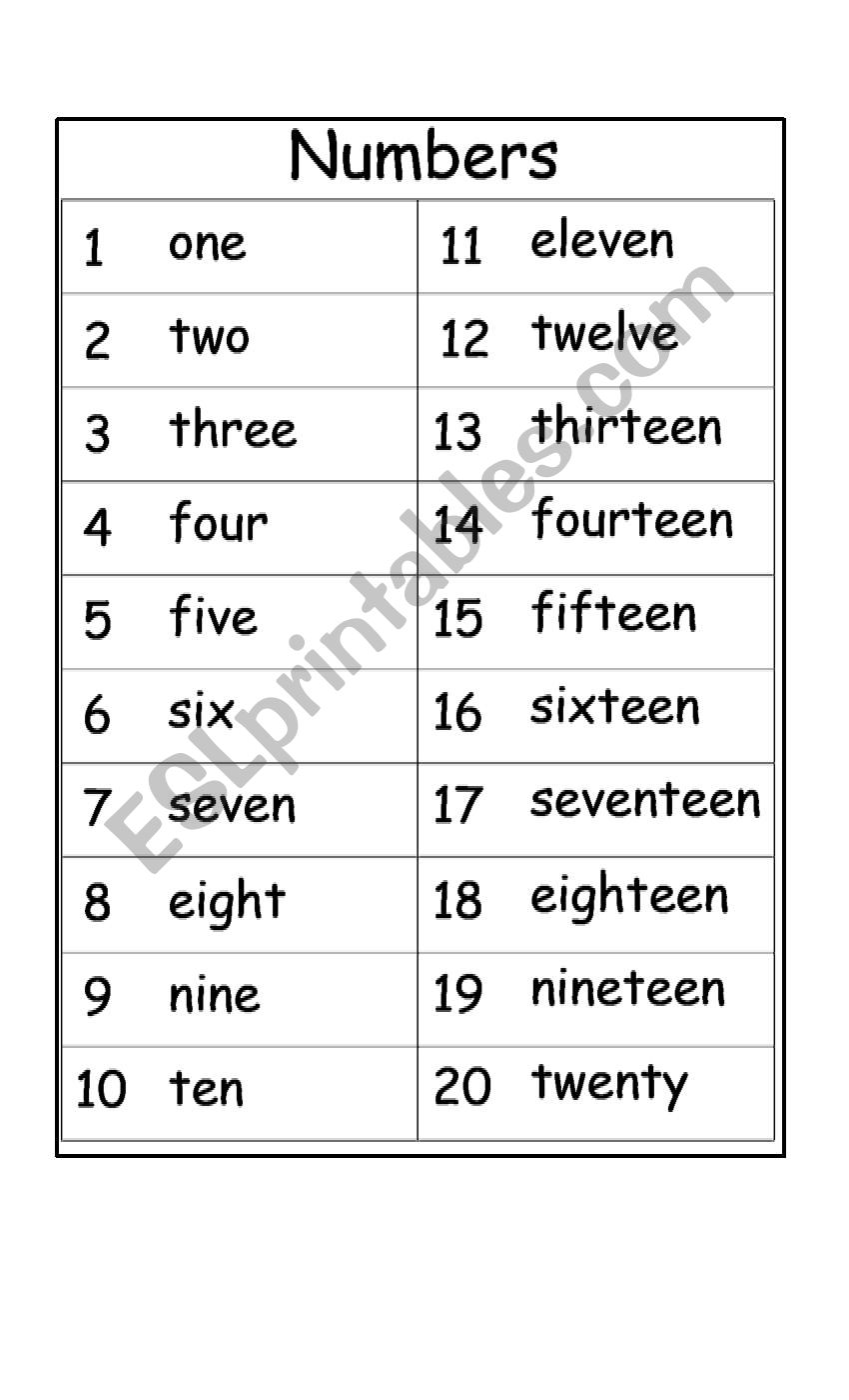 Numbers from 1 to 20 worksheet