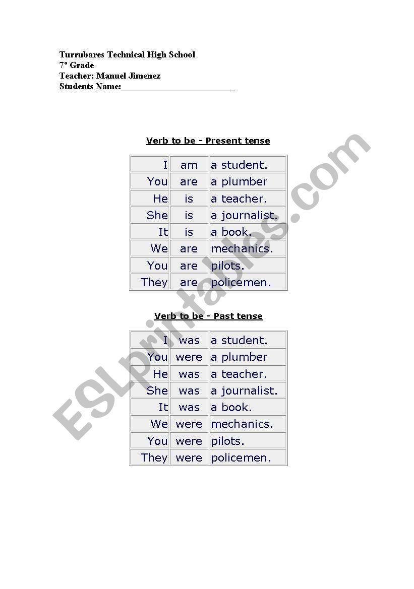 Verb to be present tense and past tense 