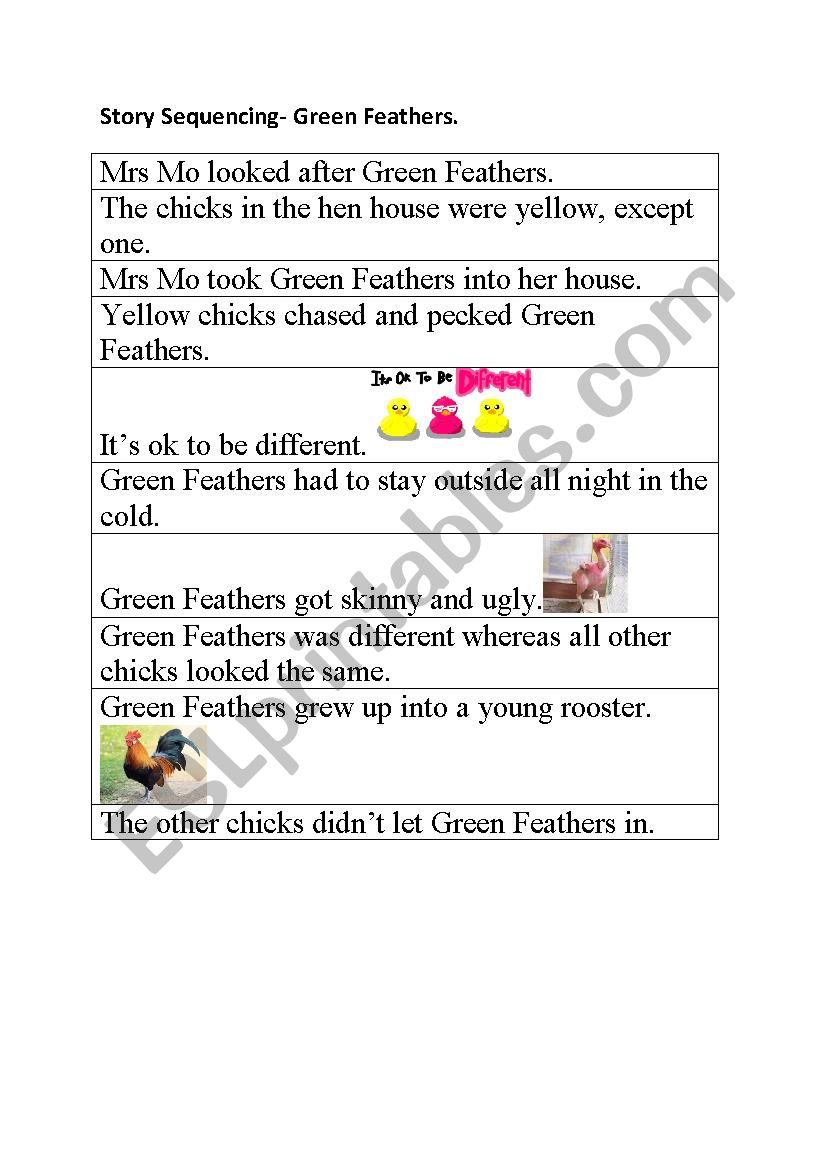 Story Sequencing worksheet