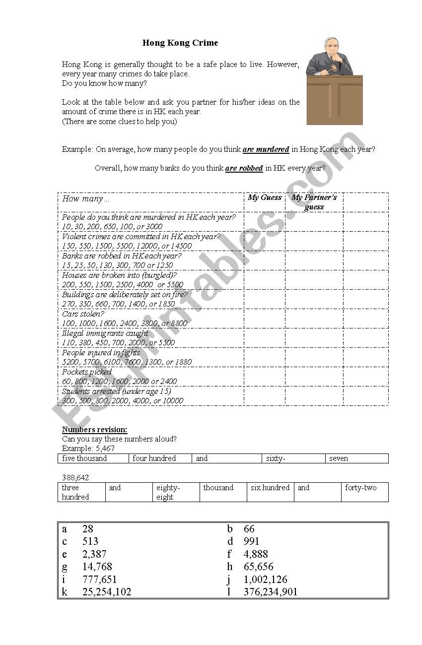 Numbers - Hong Kong crime worksheet