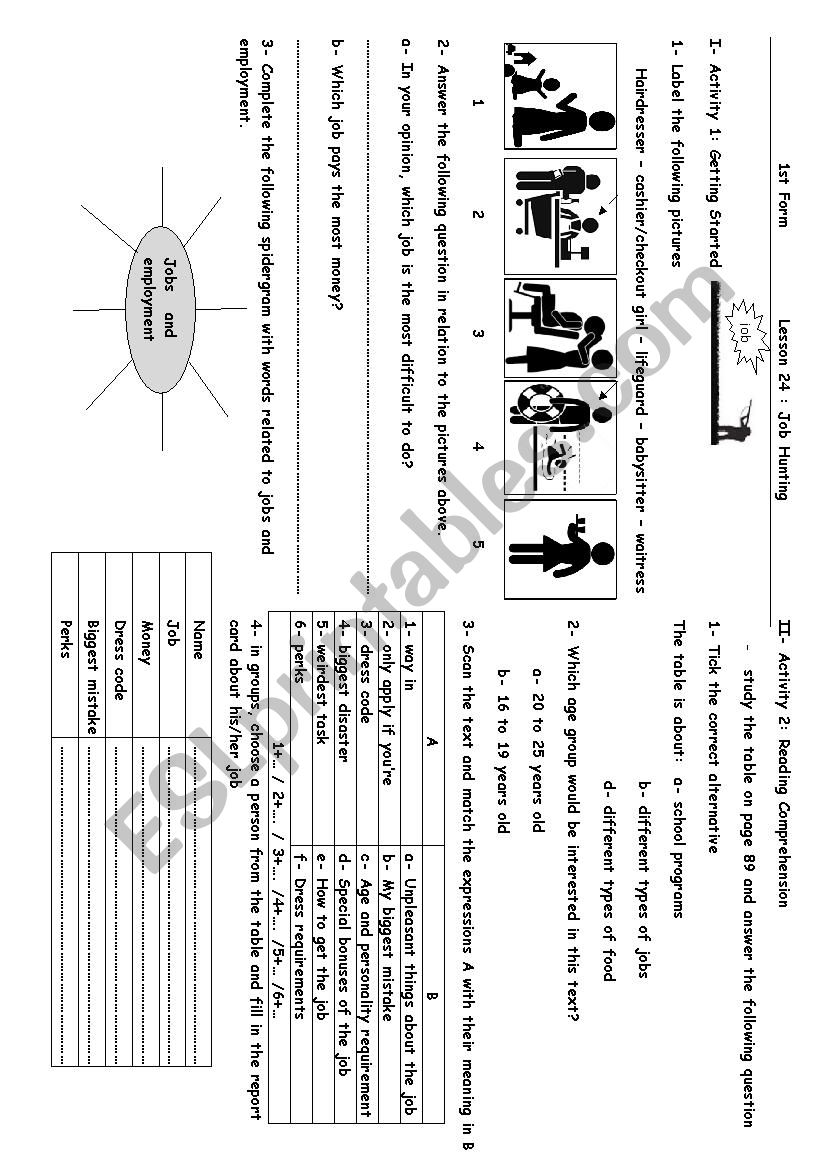 job hunting  worksheet