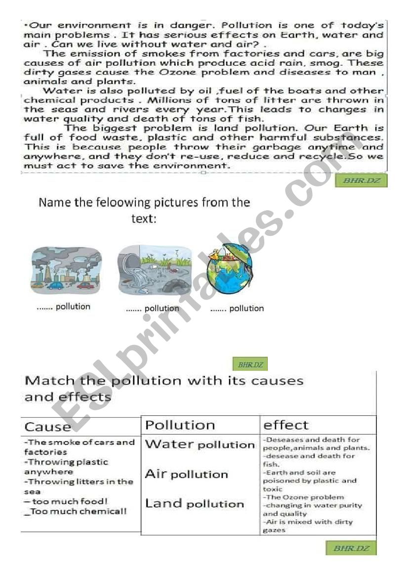 pollution environmental problems 3rs 
