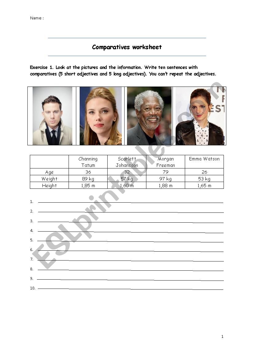 Comparatives with famous actors