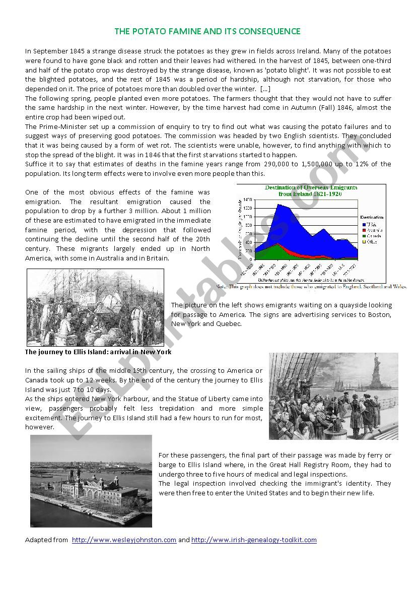 The Irish Potato famine and consequence on immigration
