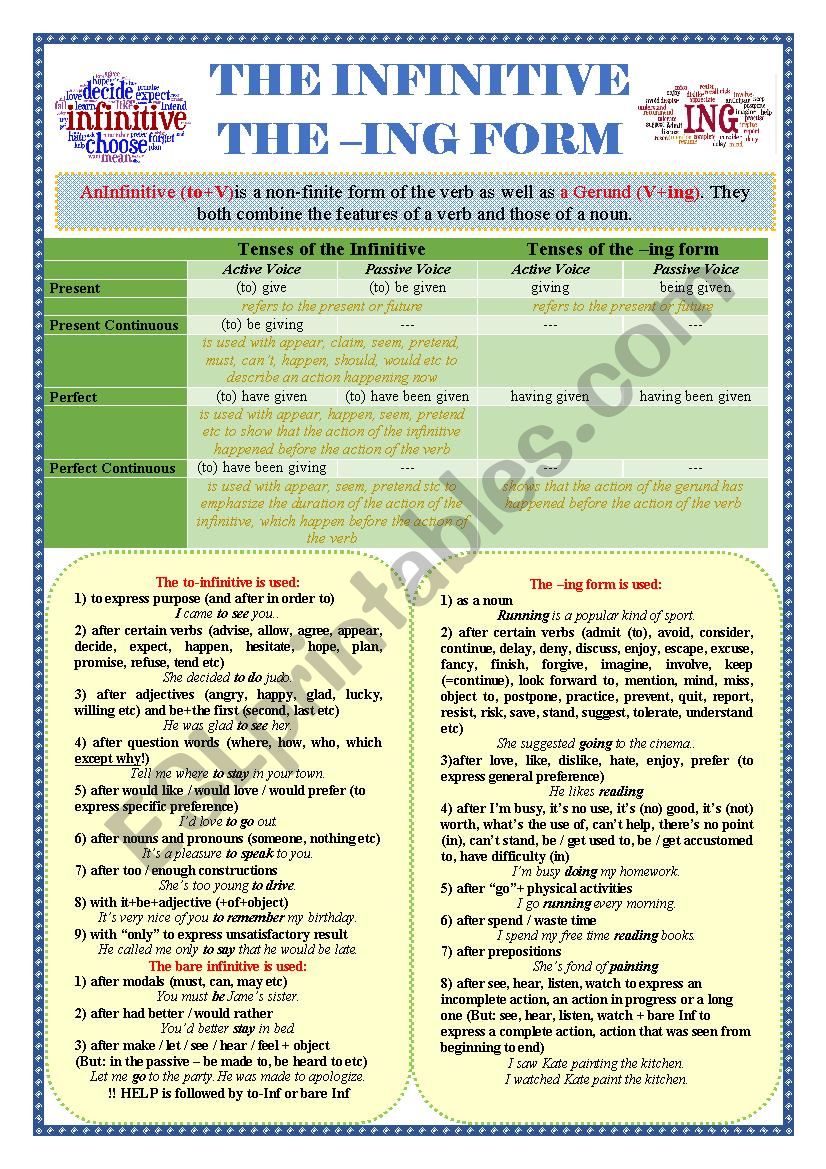 The Infinitive and the -ING form