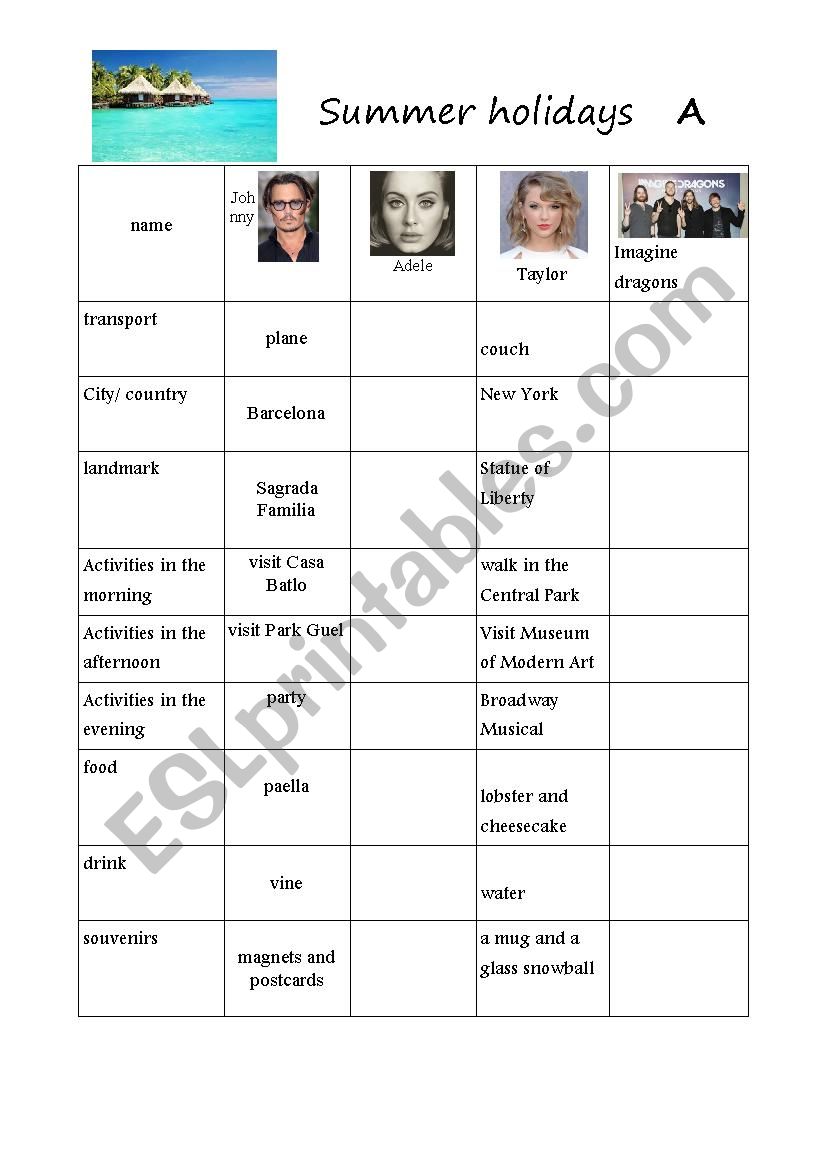 summer holidays-communication gap