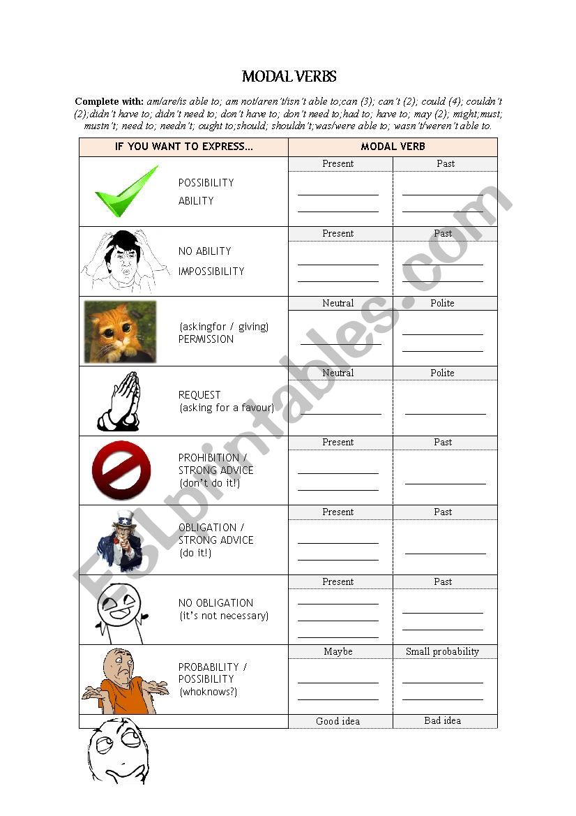 Modal verbs worksheet