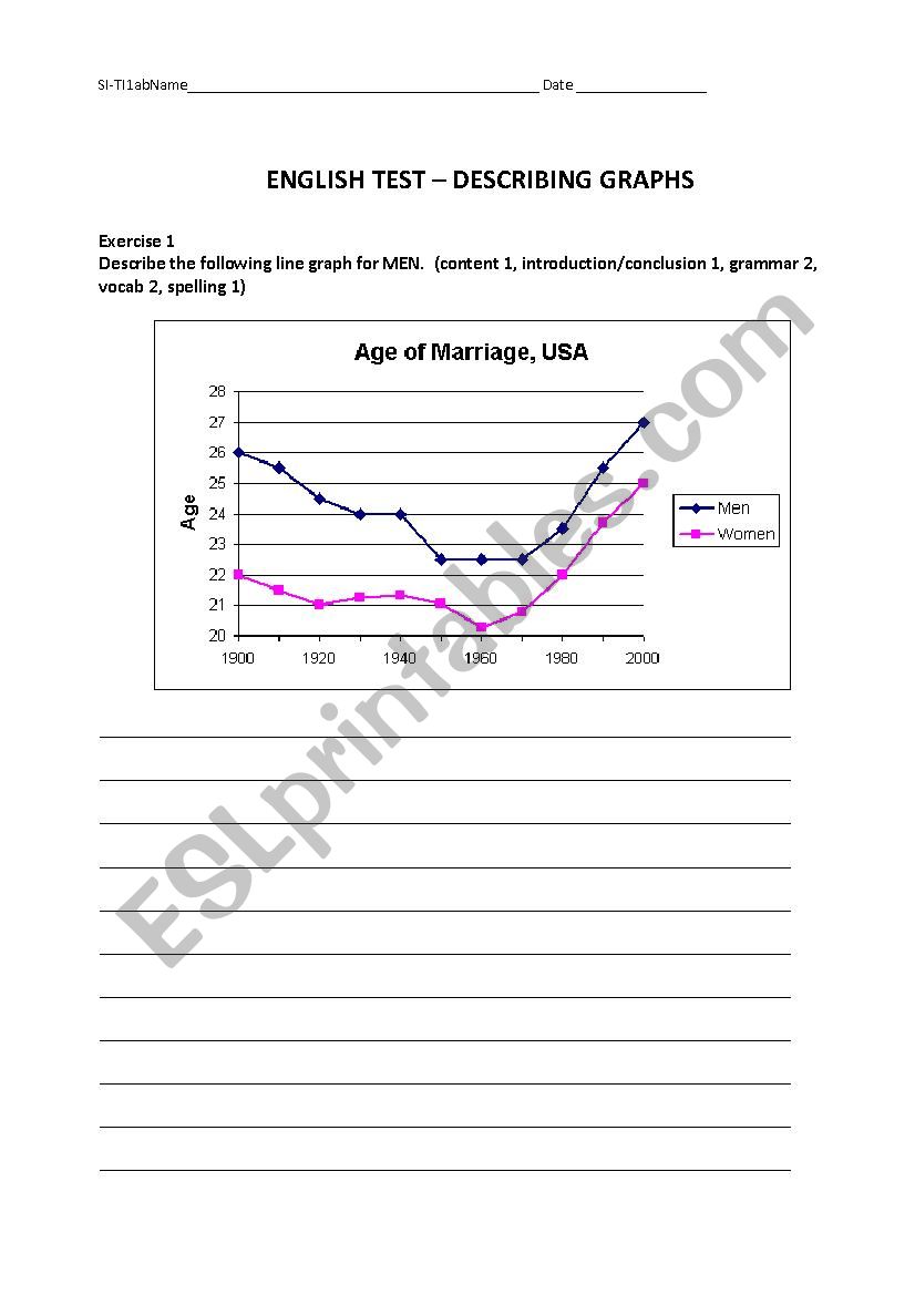 Describing a graph worksheet