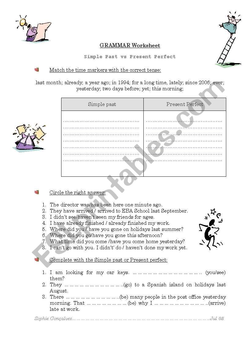 Simple Past vs Present perfect