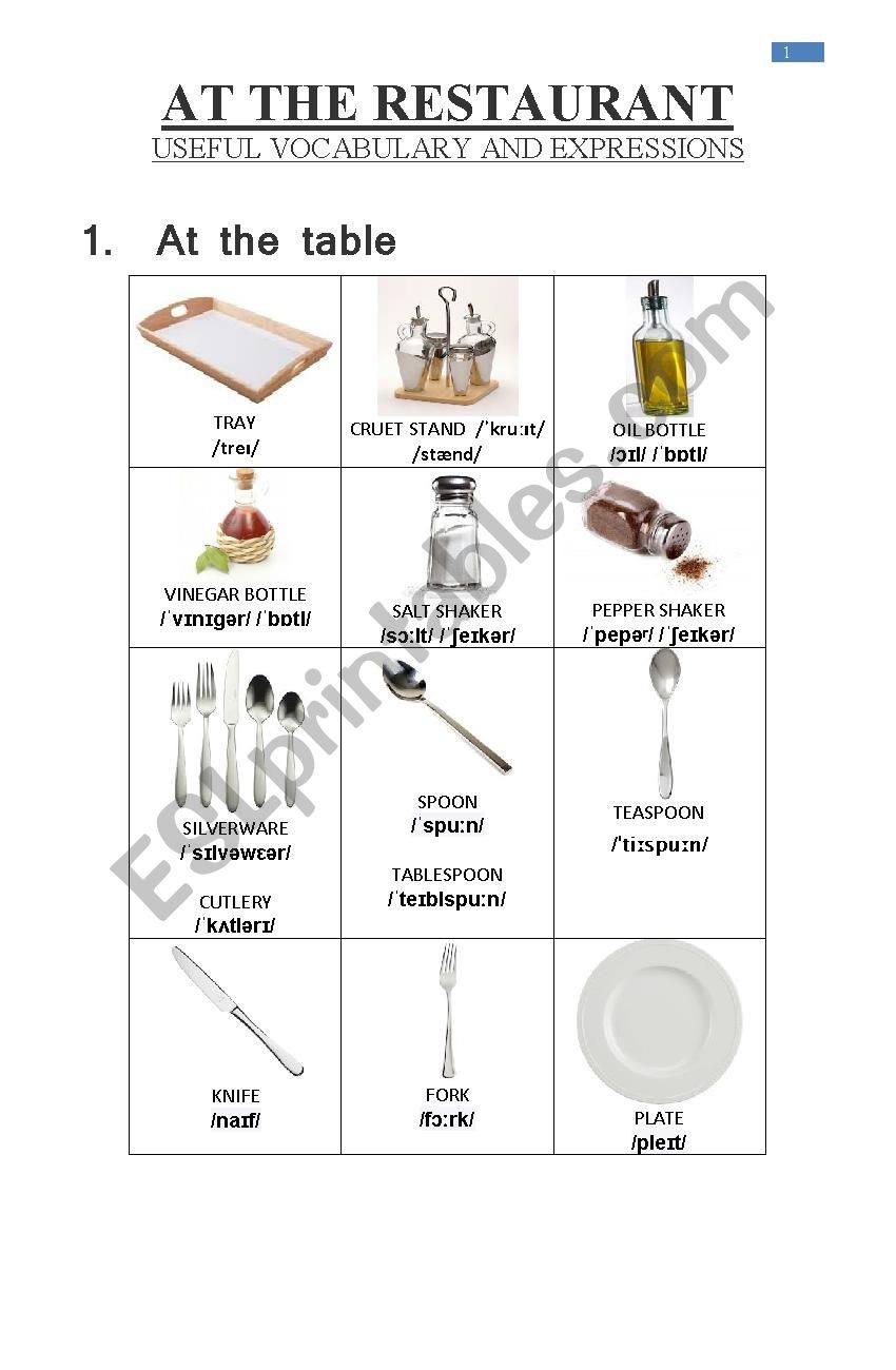 At the restaurant and Food vocabulary