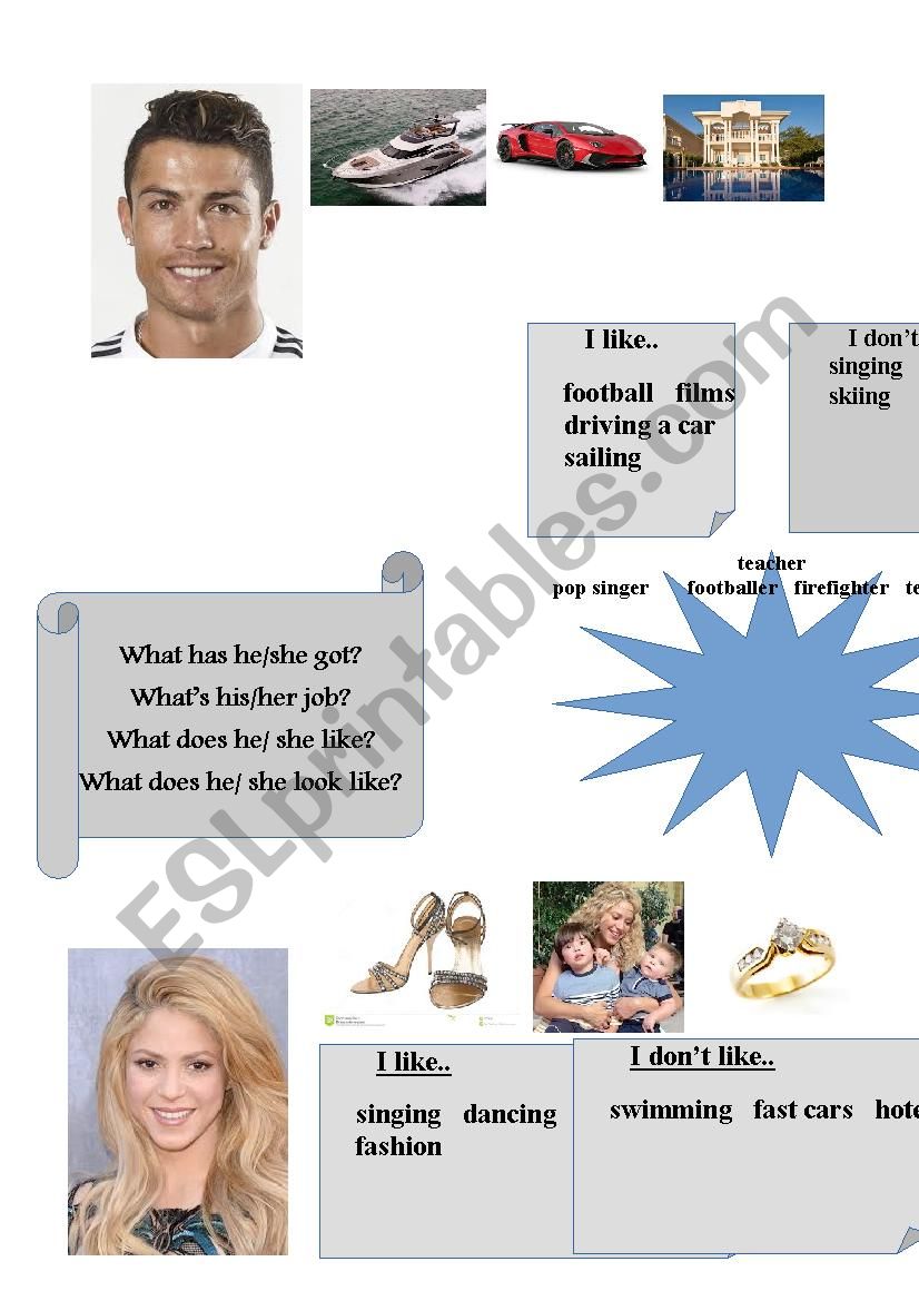 famous people worksheet