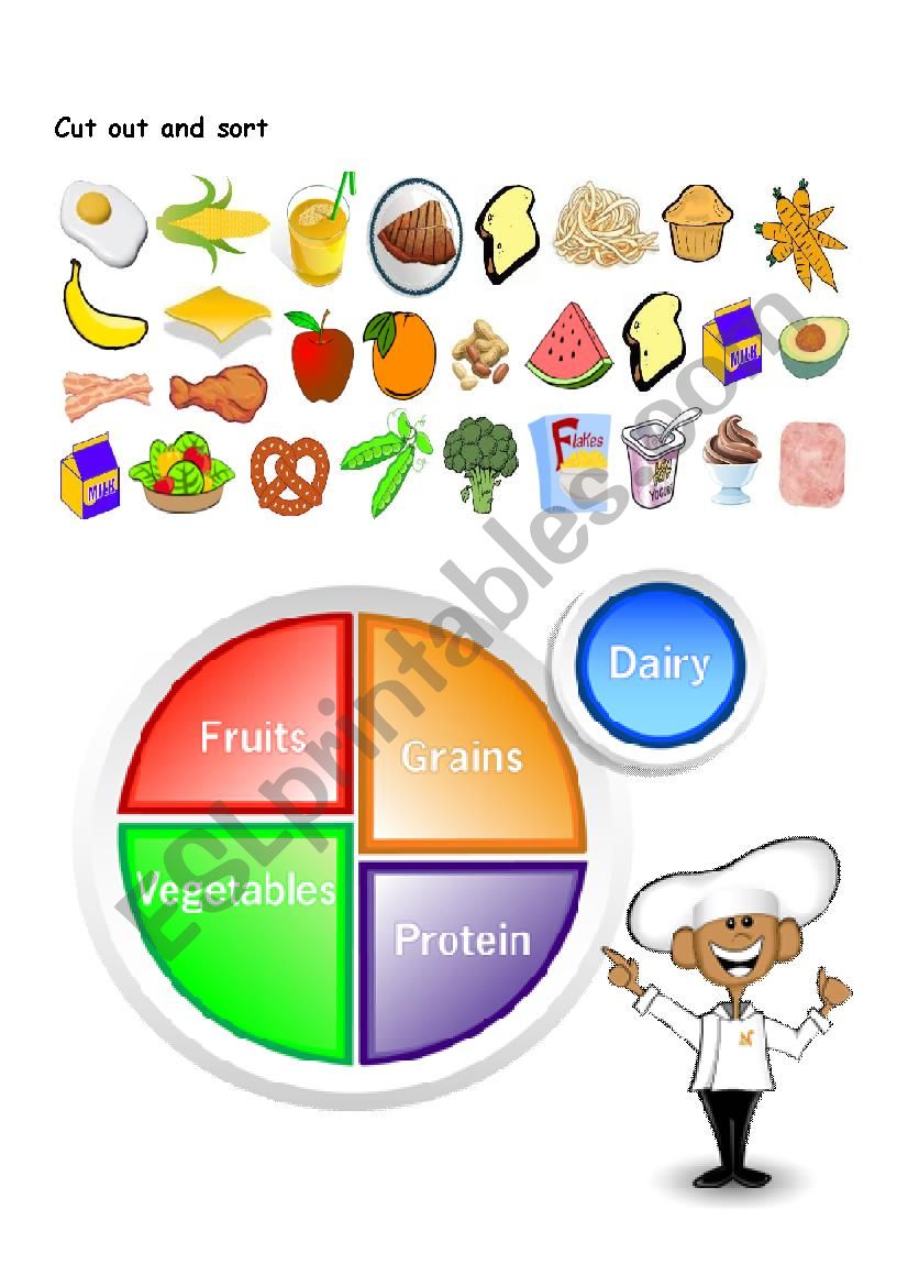 WHOLE WORKSHEET PACKAGE Cut and sort food groups, reading comprehension, short story