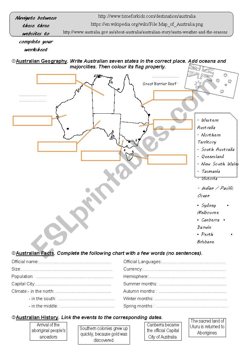 Australia Webquest worksheet