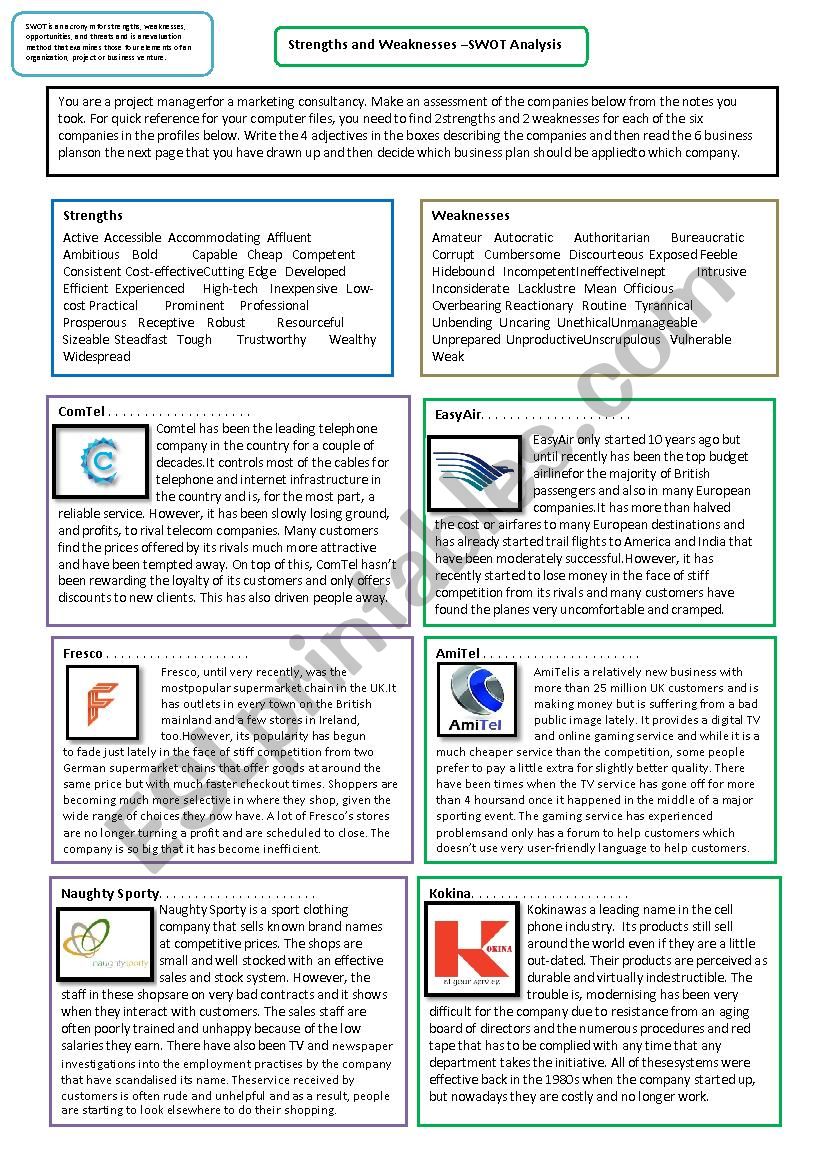 SWOT Analysis 2 - Business English Vocab and Debate