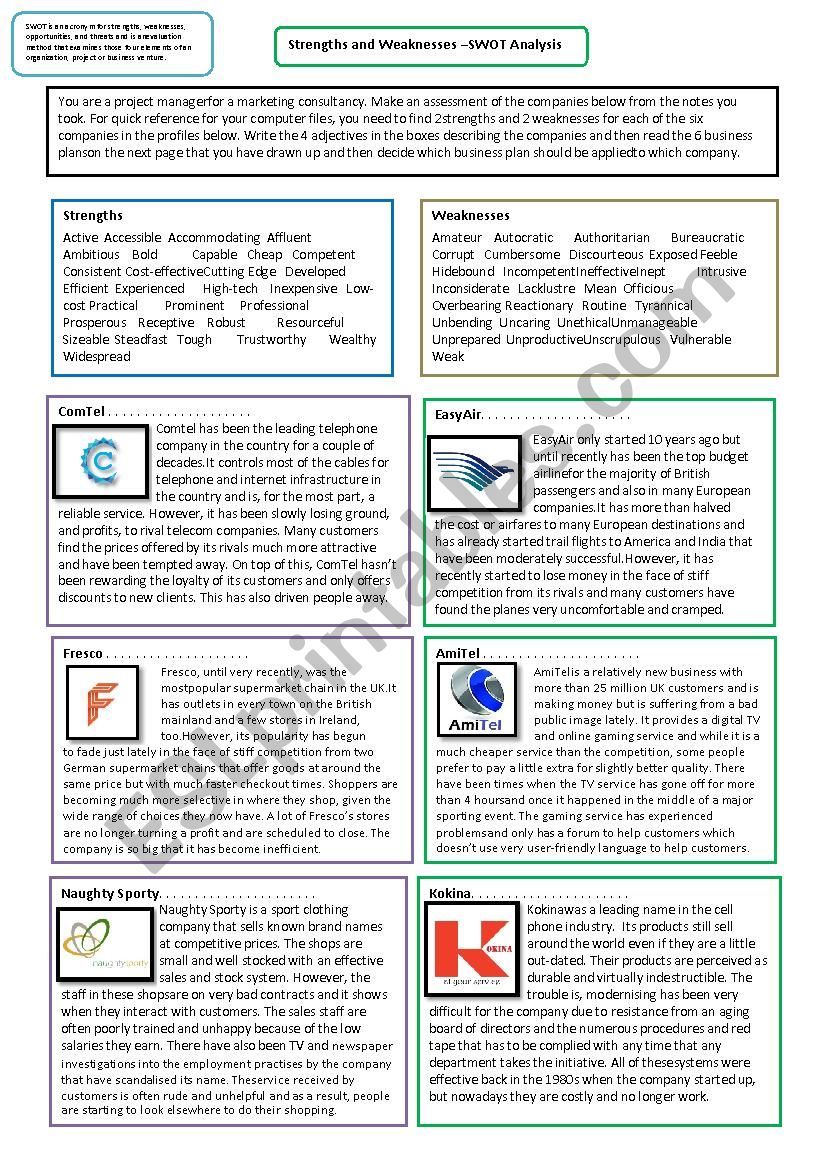 SWOT Analysis 2 - Business English Vocab and Debate