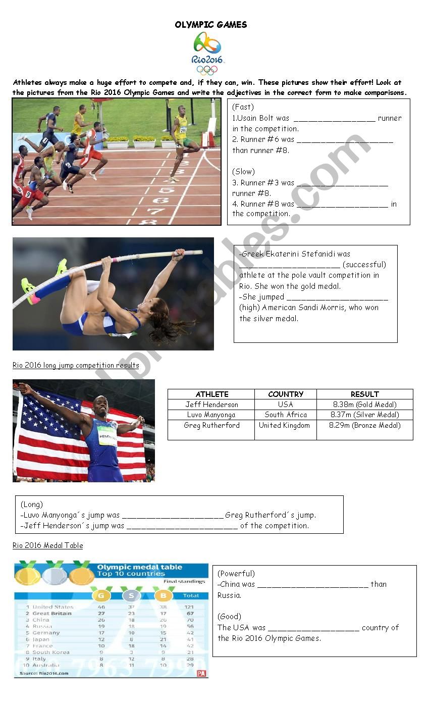 Rio Olympics compartatives and Superlatives