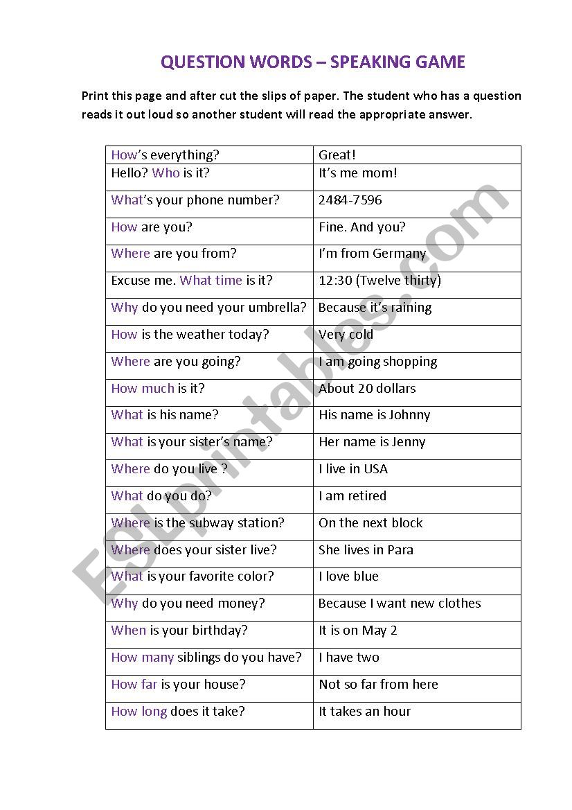 QUESTION WORDS â€“ SPEAKING GAME