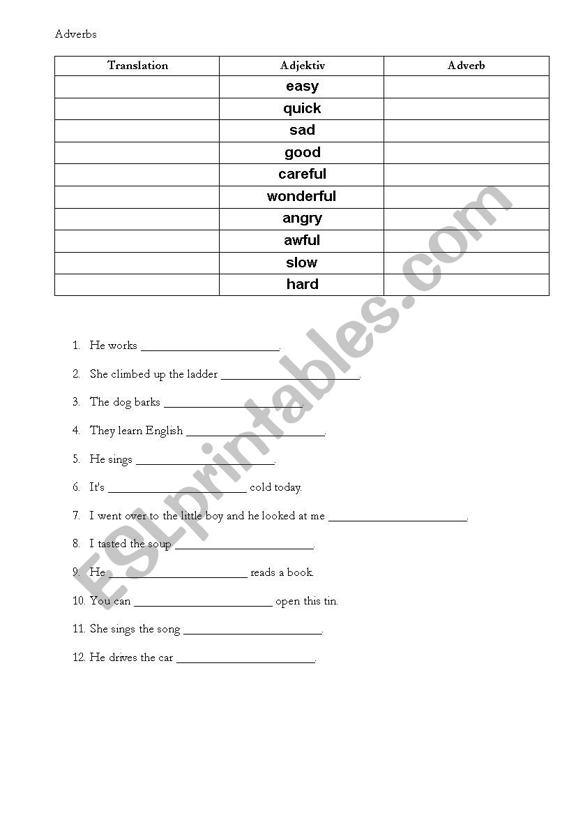 Adverbs worksheet