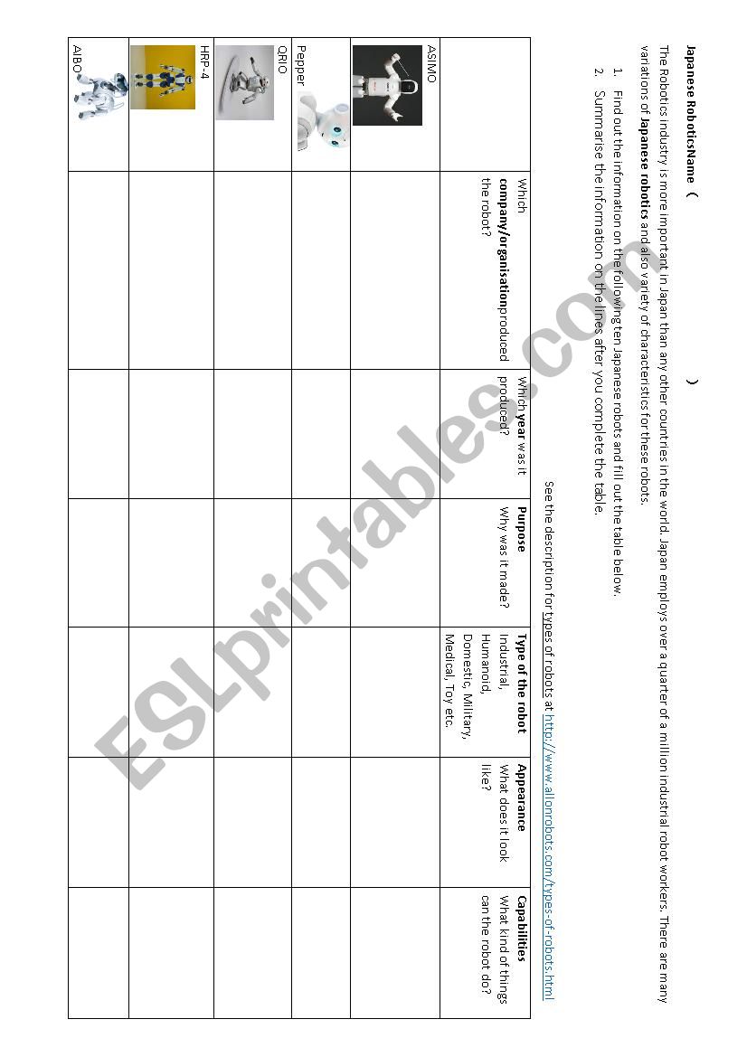 Japanese robotics worksheet