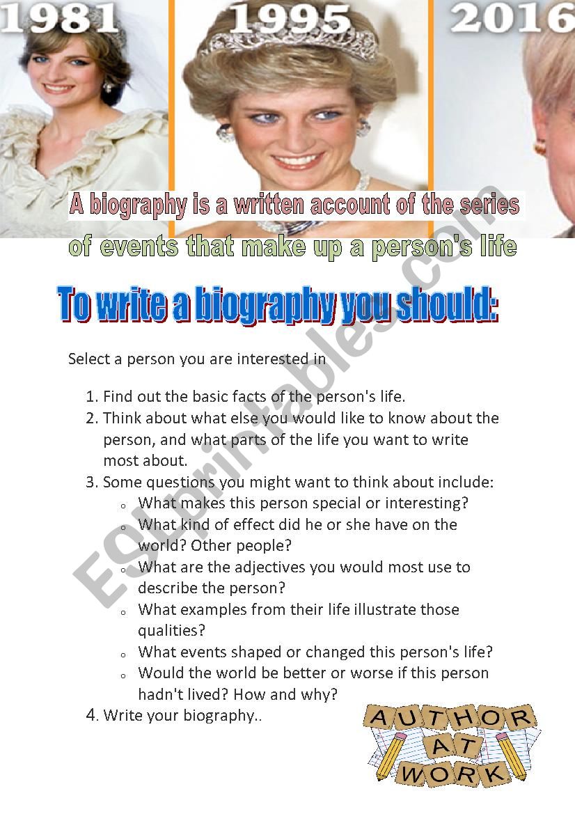 Part One :A Guided writing about  how to write a biography 