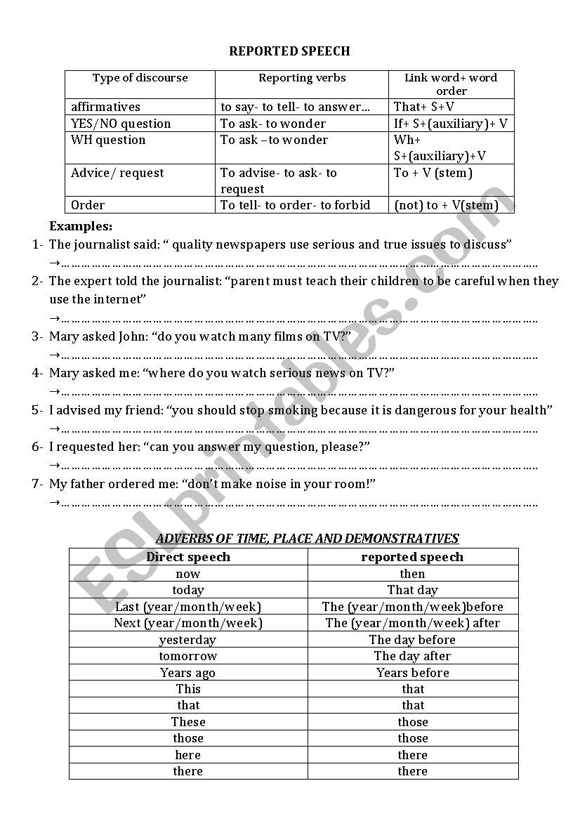 reported speech worksheet