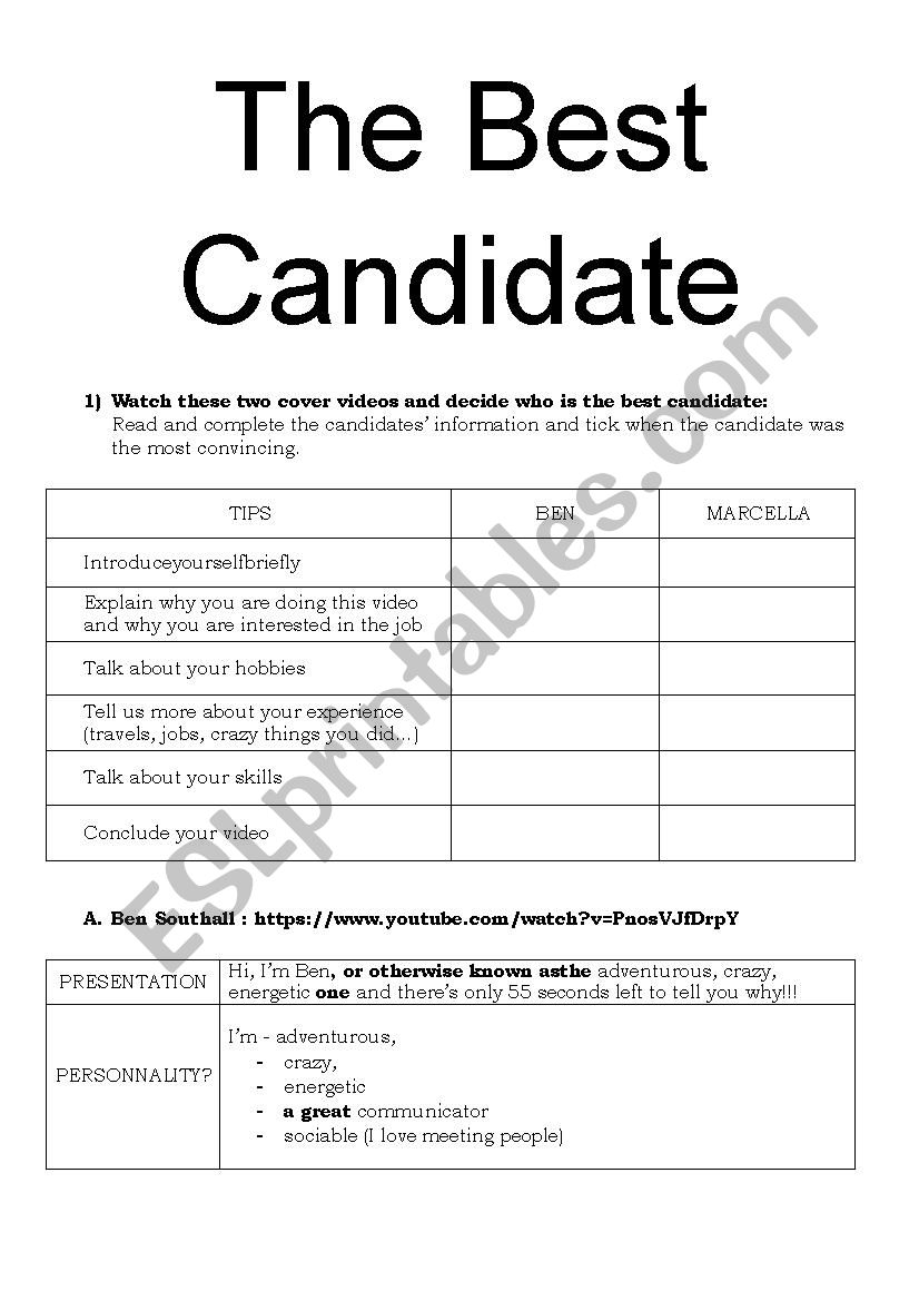 Be the Best candidate in the World